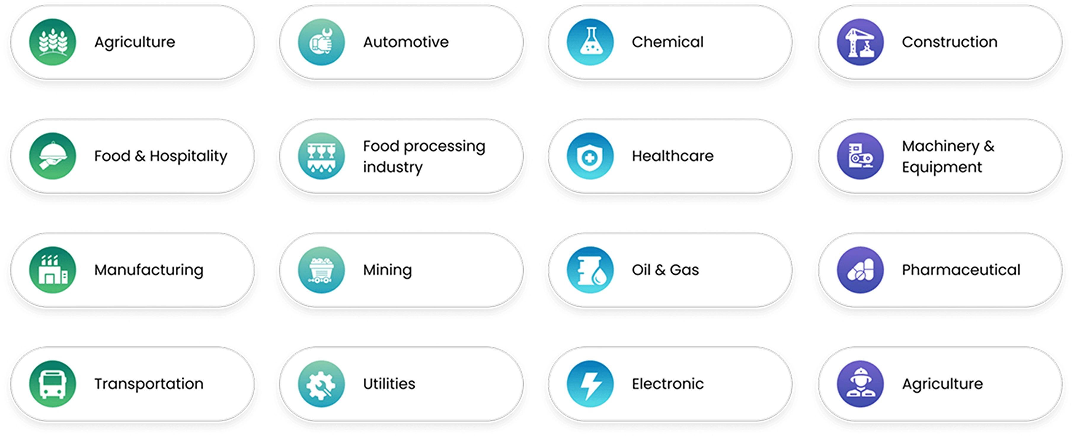 Industry Solution
